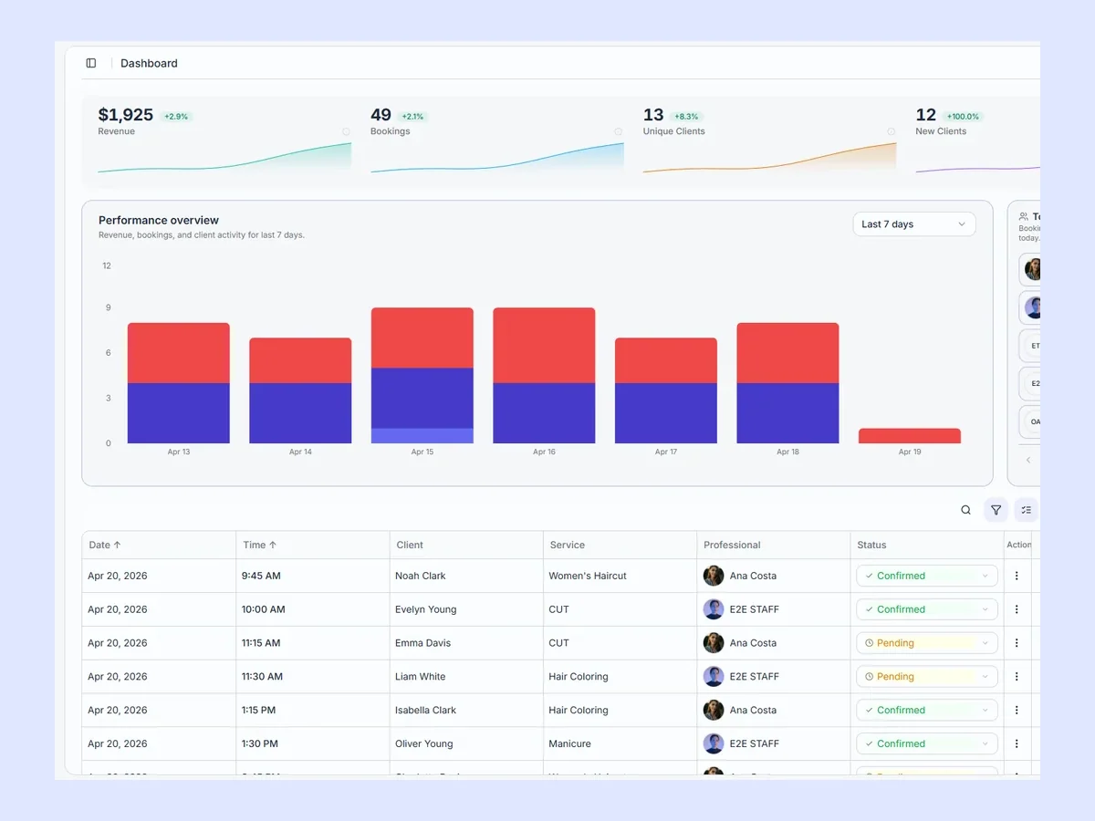 Orya client profile with massage session history