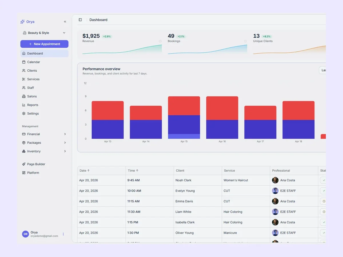 Orya client profile showing salon visit history